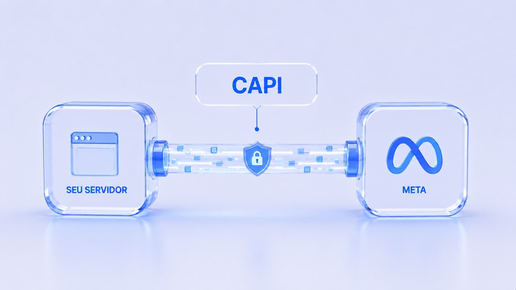 Capa do artigo: API de Conversões da Meta (CAPI): o guia de implementação sem jargão