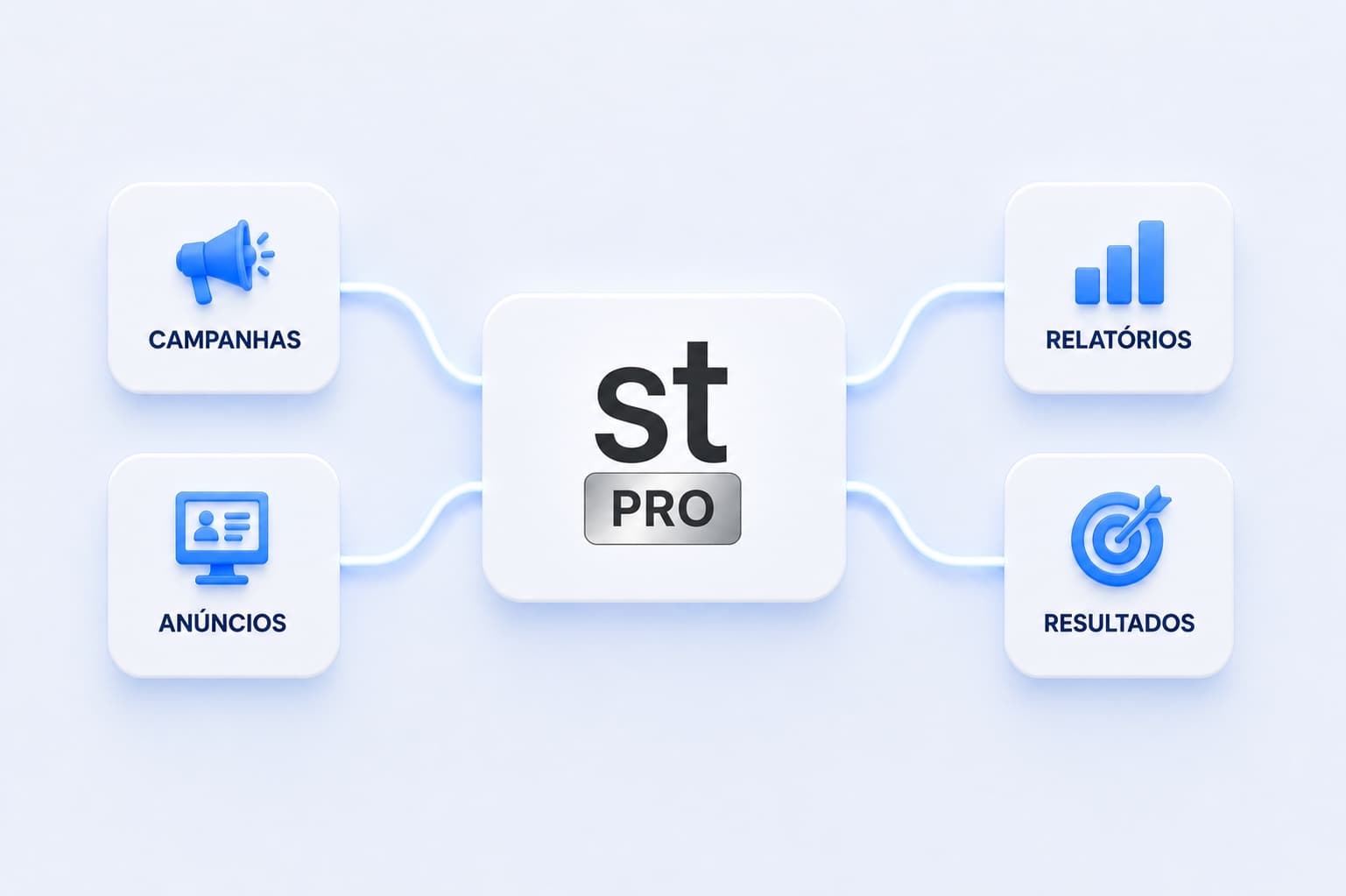 Capa do artigo: Estrategista PRO: o que é o app que monta campanhas completas em minutos