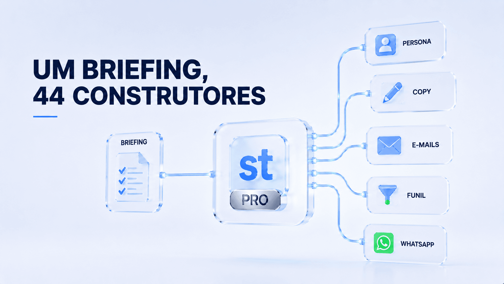 Capa do artigo: Estrategista PRO: o que é o app com 44 construtores que geram cada ativo da sua operação