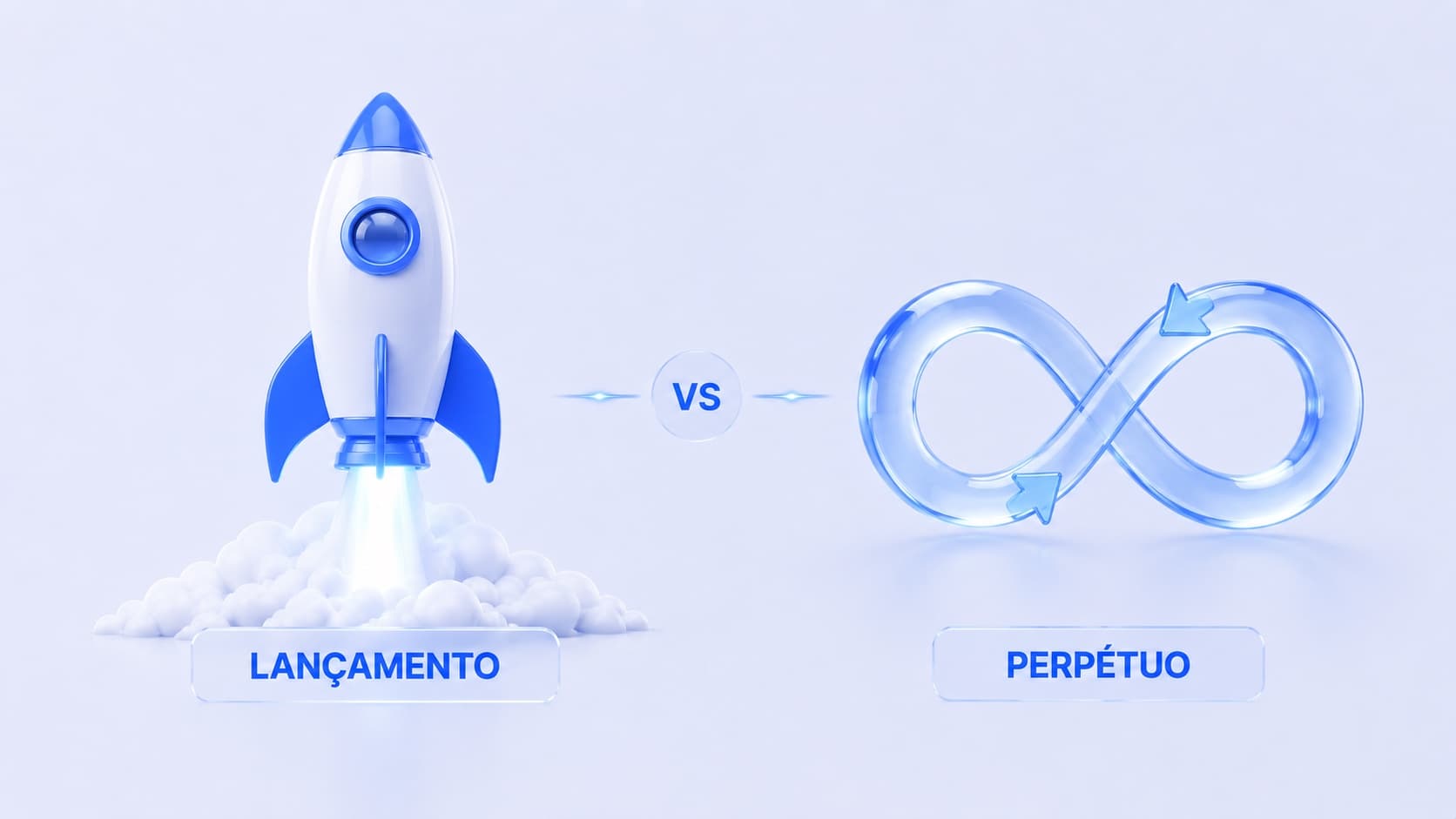Capa do artigo: Lançamento vs Perpétuo: qual escala o seu faturamento (com dados)