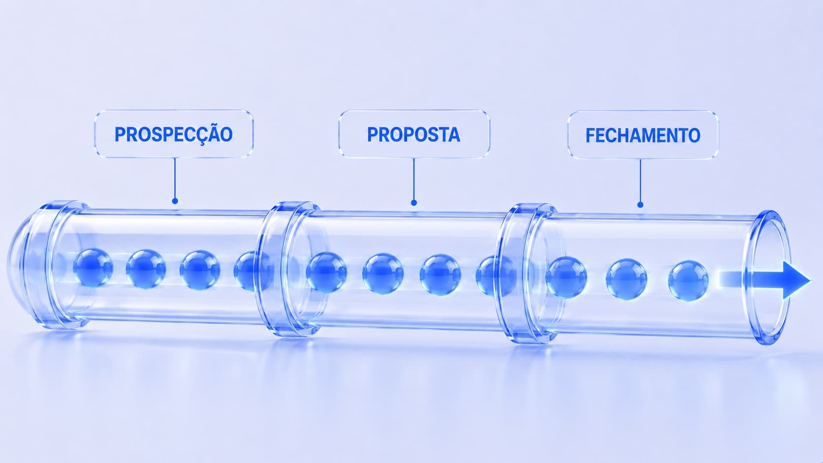 Capa do artigo: Como prever a receita do mês olhando o pipeline (a conta real)