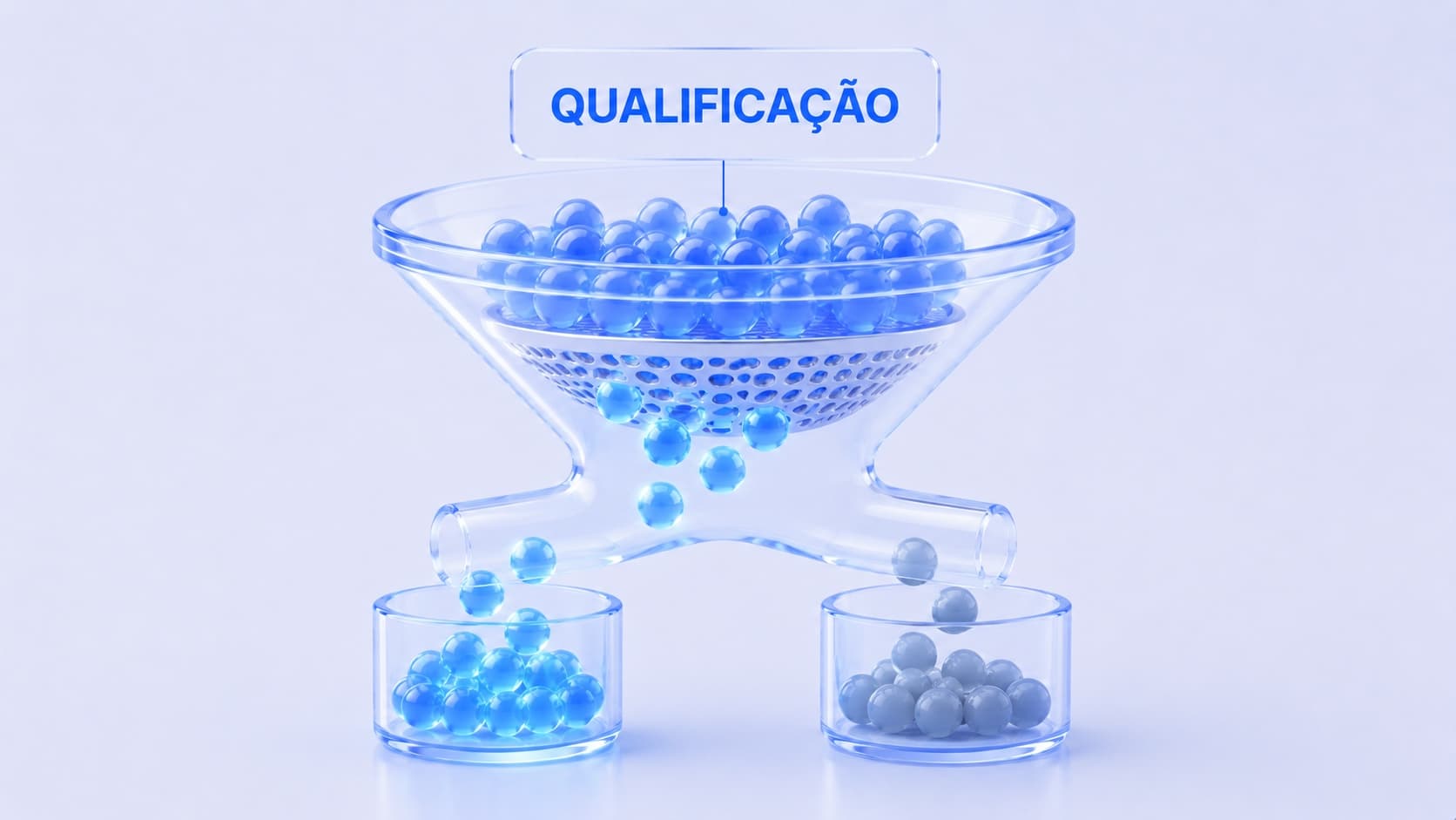 Capa do artigo: Qualificação de leads: por que volume de lead barato pode ser armadilha