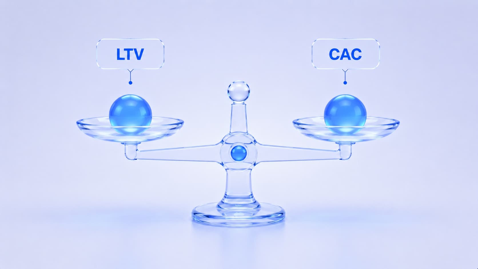 Capa do artigo: LTV:CAC abaixo de 3:1? Cada cliente novo está te custando caro