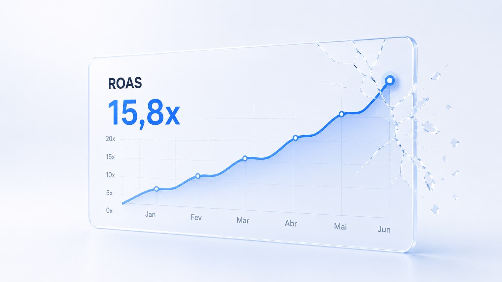Capa do artigo: Seu ROAS é mentira: como o tracking quebrado esconde de onde vem a venda