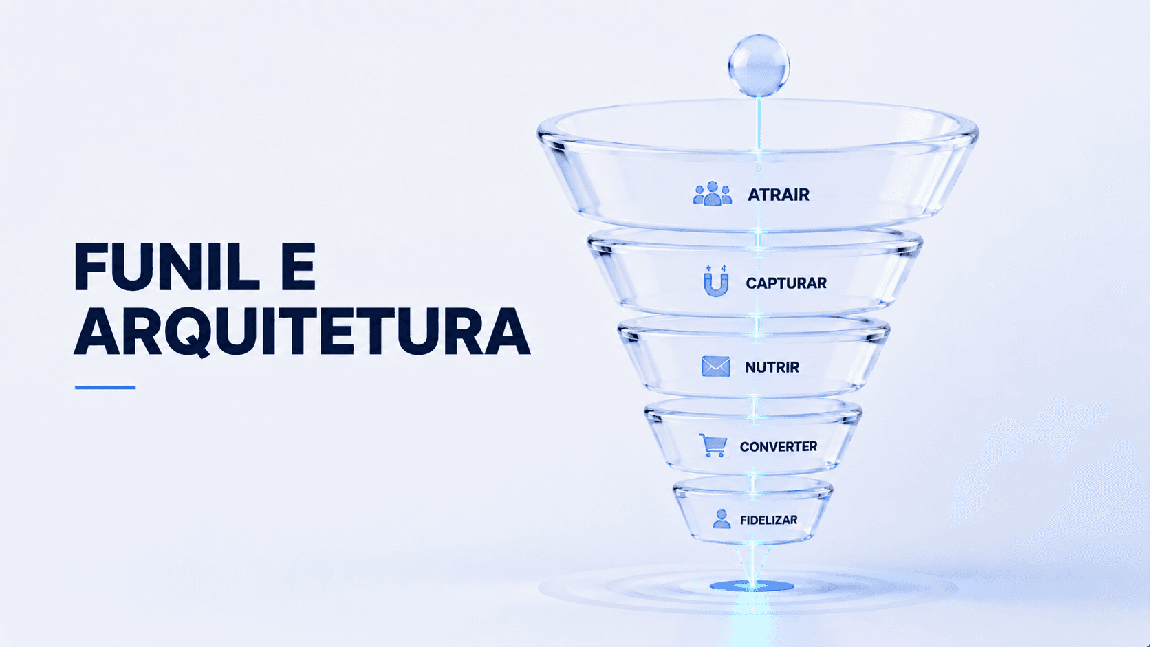 Capa do artigo: Como estruturar um funil de vendas: a arquitetura de 7 peças que leva o lead da captura à compra
